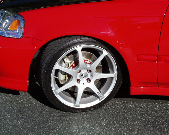 Street Sports Braking Index